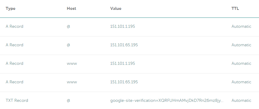 Add a Custom Domain on Google Firebase Hosting