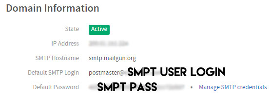 SMTP Mail service for Ghost Blog