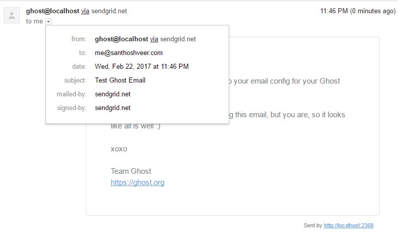 SMTP Mail service for Ghost Blog