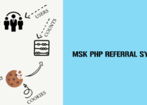 MSK PHP Referral System – Create Simple user Referral System for blog