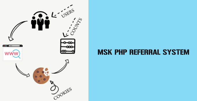 MSK PHP Referral System – Create Simple user Referral System for blog