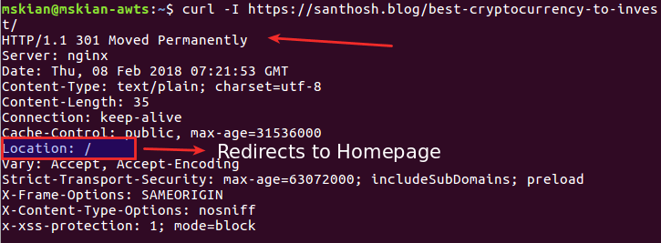 Create a 301 Post redirect in Ghost